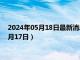 2024年05月18日最新消息：上海华通白银今日价格（2024年5月17日）