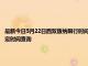 最新今日5月22日西双版纳限行时间规定、外地车限行吗、今天限行尾号限行限号最新规定时间查询