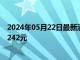 2024年05月22日最新消息：白银期货涨幅超3.96%  站上8242元