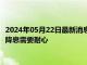 2024年05月22日最新消息：白银T+D收盘涨幅1.47%  美联储称降息需要耐心