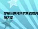 苏格兰抵押贷款投资信托基金据悉计划支持马斯克560亿美元薪酬方案