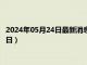 2024年05月24日最新消息：上海造老银元价格（2024年05月24日）