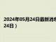 2024年05月24日最新消息：12生肖公斤银币价格（2024年05月24日）