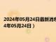 2024年05月24日最新消息：2024年1盎司生肖彩银币价格（2024年05月24日）