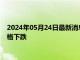 2024年05月24日最新消息：英国大选突然提前举行 白银期货价格下跌