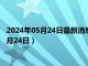 2024年05月24日最新消息：湖北省造大清银币价格（2024年05月24日）