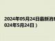 2024年05月24日最新消息：今日影响白银价格重要数据一览（2024年5月24日）