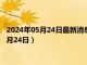 2024年05月24日最新消息：吉林省造大清银币价格（2024年05月24日）