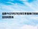 最新今日5月25日鄂尔多斯限行时间规定、外地车限行吗、今天限行尾号限行限号最新规定时间查询