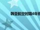 韩亚航空时隔4年恢复运营重庆至首尔直飞航线