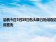 最新今日5月28日包头限行时间规定、外地车限行吗、今天限行尾号限行限号最新规定时间查询