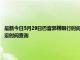 最新今日5月29日巴音郭楞限行时间规定、外地车限行吗、今天限行尾号限行限号最新规定时间查询