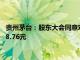 贵州茅台：股东大会同意对公司全体股东每10股派发现金红利308.76元