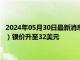 2024年05月30日最新消息：白银价格最新走势：今日（5月29日）银价升至32美元