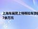上海车展爬上特斯拉车顶的女车主被判公开致歉，并赔偿特斯拉17余万元
