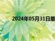 2024年05月31日最新消息：迎战PCE伦敦银上探