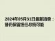 2024年05月31日最新消息：【白银期货收评】沪银主力收跌1.84% 特朗普仍保留担任总统可能