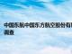 中国东航中国东方航空股份有限公司地面服务部原副总经理林寿富接受审查调查