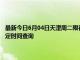 最新今日6月04日天津周二限行尾号、限行时间几点到几点限行限号最新规定时间查询