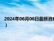 2024年06月06日最新消息：今日白银最新报价（2024年6月6日）