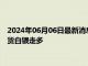 2024年06月06日最新消息：美国财政前景黯淡加剧债务负担 现货白银走多