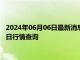 2024年06月06日最新消息：（2024年6月6日）白银期货价格今日行情查询