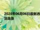 2024年06月06日最新消息：安联经济学家呼吁7月降息 白银期货走涨