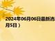 2024年06月06日最新消息：老银子现在多少钱一克（2024年6月5日）