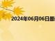 2024年06月06日最新消息：ADP疲软伦敦银探高