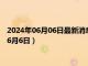 2024年06月06日最新消息：白银回收价格多少钱一克（2024年6月6日）