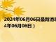 2024年06月06日最新消息：925银条回收价格多少钱一克（2024年06月06日）