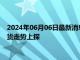 2024年06月06日最新消息：“小非农”创年初以来新低 白银期货走势上探