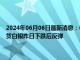 2024年06月06日最新消息：6月6日白银早评：加拿大央行降息25基点 现货白银昨日下跌后反弹