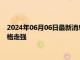 2024年06月06日最新消息：欧央行领先美联储降息 现货白银价格走强