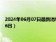 2024年06月07日最新消息：历年熊猫银币价格（2024年06月06日）