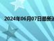 2024年06月07日最新消息：加央行如期降息纸白银上涨