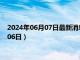 2024年06月07日最新消息：1公斤熊猫银币价格（2024年06月06日）