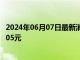 2024年06月07日最新消息：白银t+d涨幅超2.76%  站上8005元