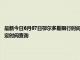 最新今日6月07日鄂尔多斯限行时间规定、外地车限行吗、今天限行尾号限行限号最新规定时间查询