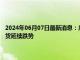 2024年06月07日最新消息：广发期货：美国经济就业数据持续弱化白银期货延续跌势