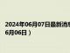 2024年06月07日最新消息：5盎司熊猫银币回收价格（2024年06月06日）