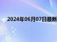 2024年06月07日最新消息：当周初请来袭伦敦银摸高