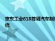 京东工业618首周汽车制造业工控自动化品类采购额同比增长20倍