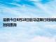 最新今日6月10日驻马店限行时间规定、外地车限行吗、今天限行尾号限行限号最新规定时间查询