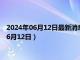 2024年06月12日最新消息：今日白银价格多少钱一克（2024年6月12日）