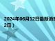 2024年06月12日最新消息：今日白银价格是多少（2024年6月12日）