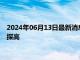 2024年06月13日最新消息：5月通胀报告即将出炉 白银TD价格探高