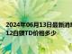 2024年06月13日最新消息：白银T+D今日走势如何 2024年6月12白银TD价格多少