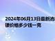 2024年06月13日最新消息：6月12日工行纸白银价格多少钱 白银价格多少钱一克