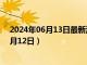 2024年06月13日最新消息：999纯银现在价格（2024年6月12日）